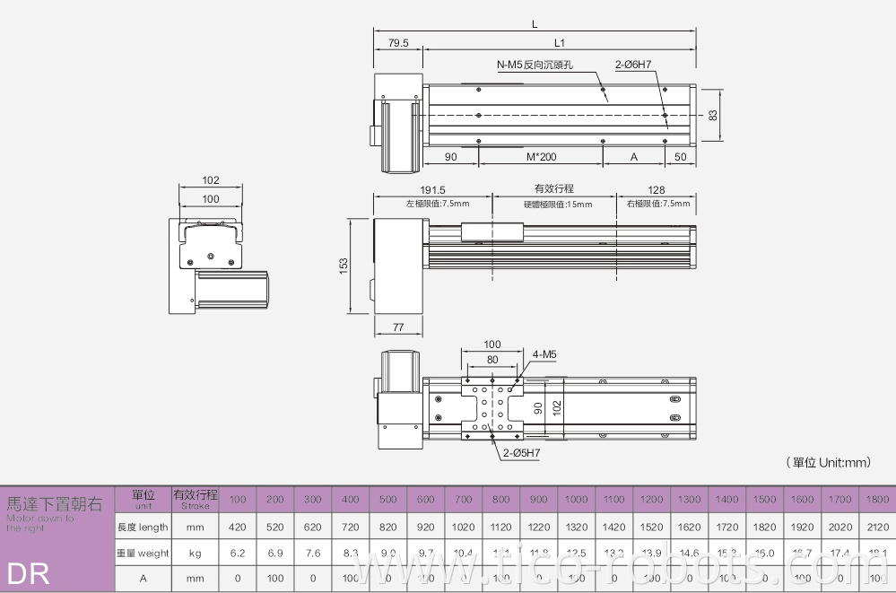 Linear Motion Guide Square Linear Rail Guide